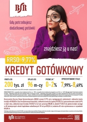 Czytaj więcej: Kredyt gotówkowy